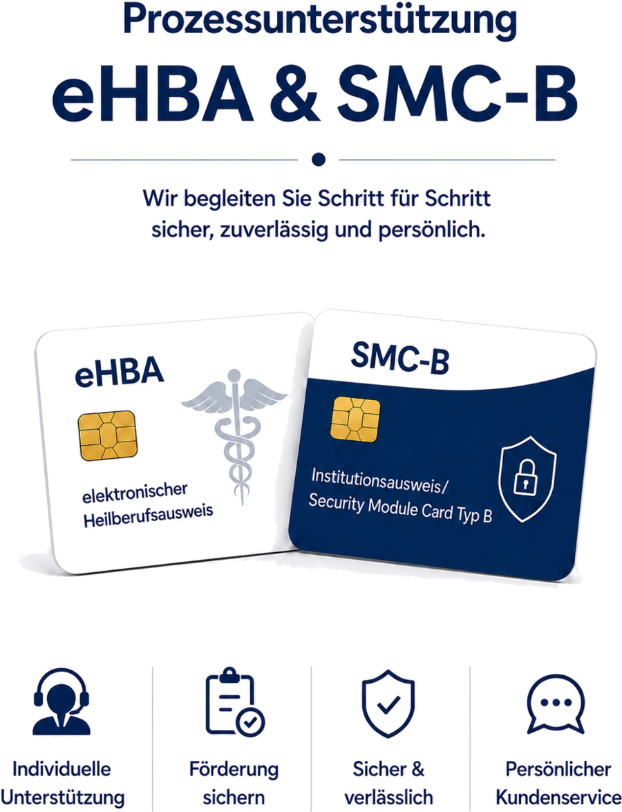 eHBA und SMC-B Karten — Prozessunterstützung Komplettpaket